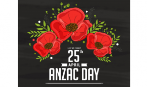 Anzac Day 25 April